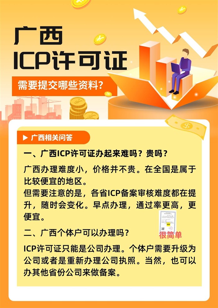 ICP许可证要求