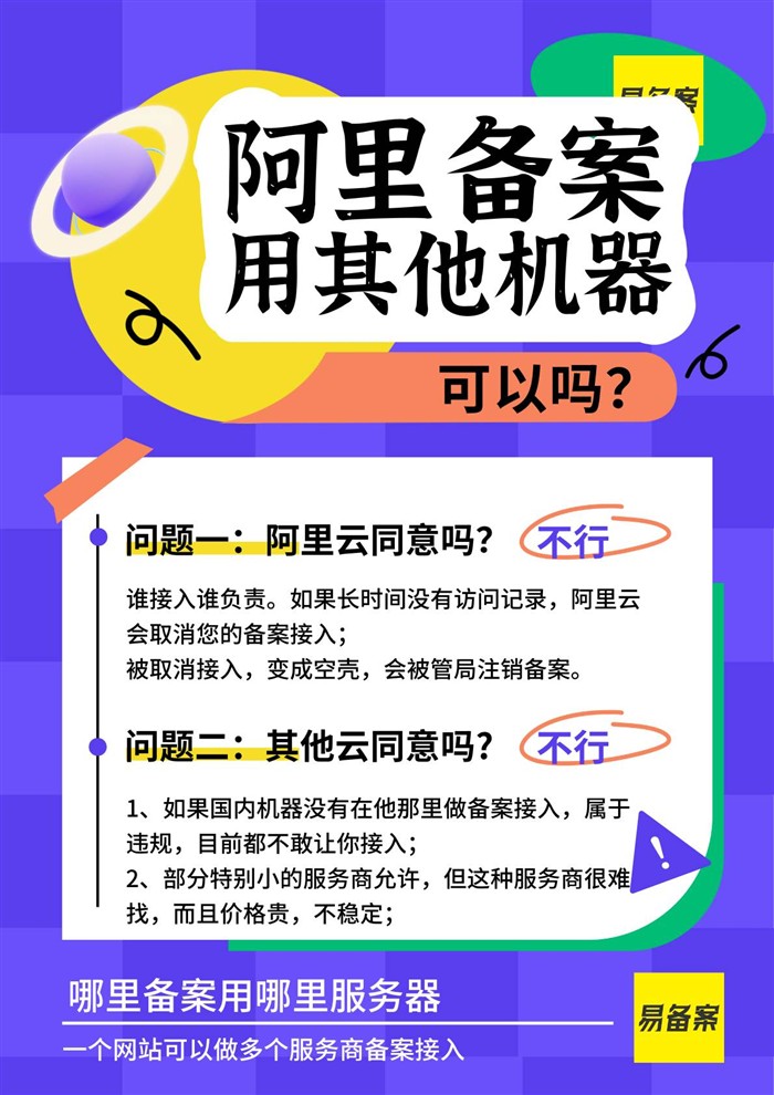 阿里云备案规则