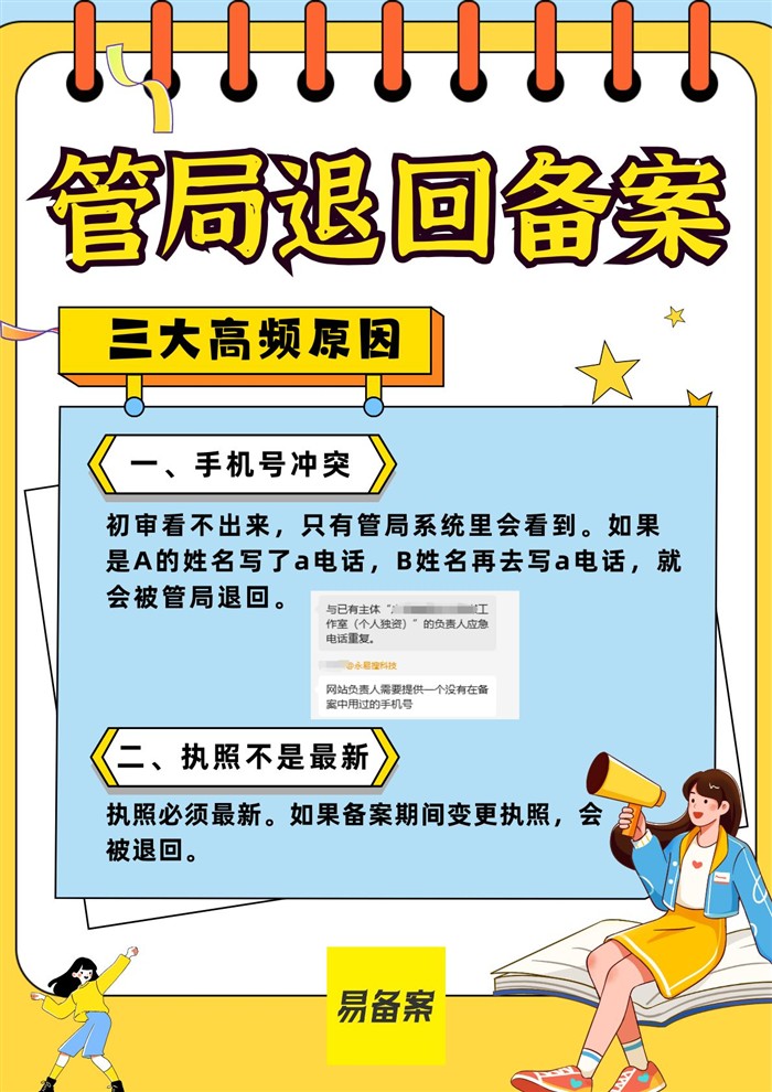 管局退回