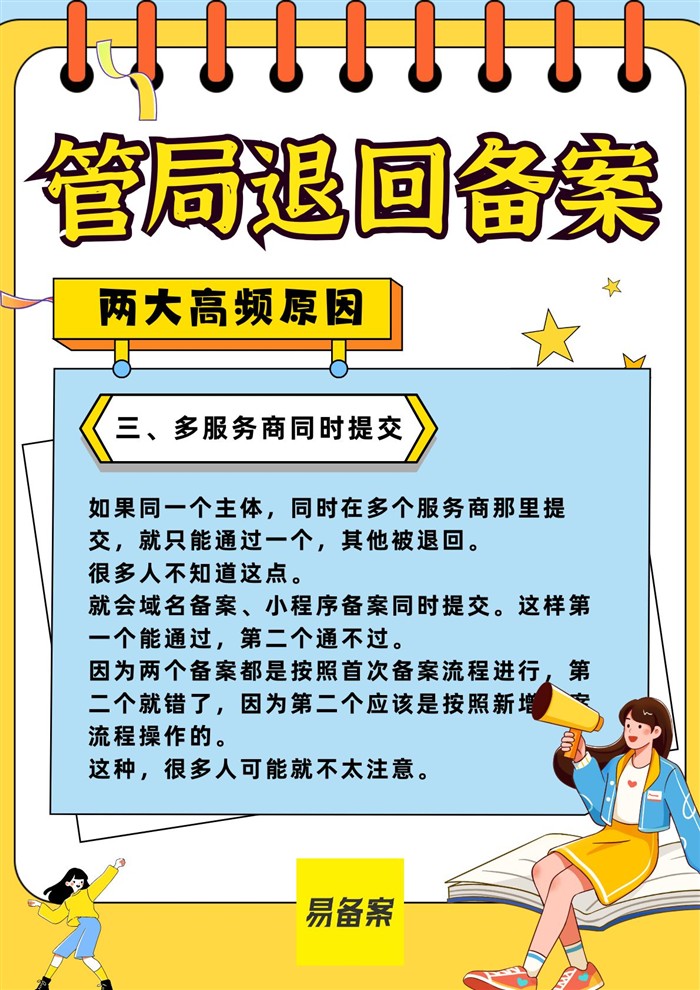执照要求