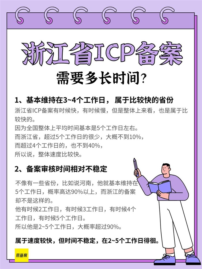 浙江ICP备案时间