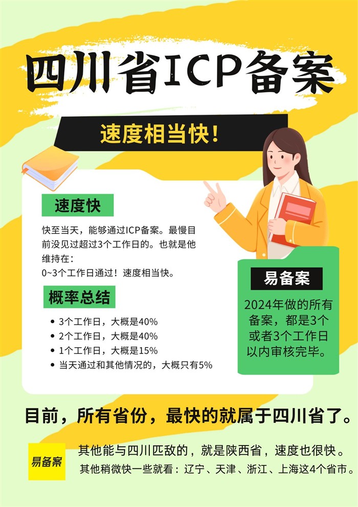 四川ICP备案