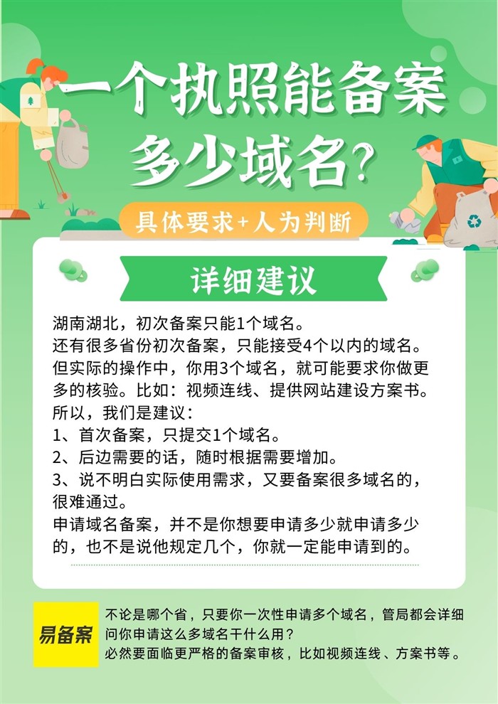 备案域名数量建议