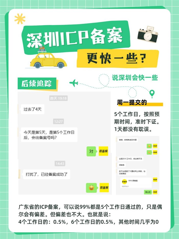 广东备案5个工作日