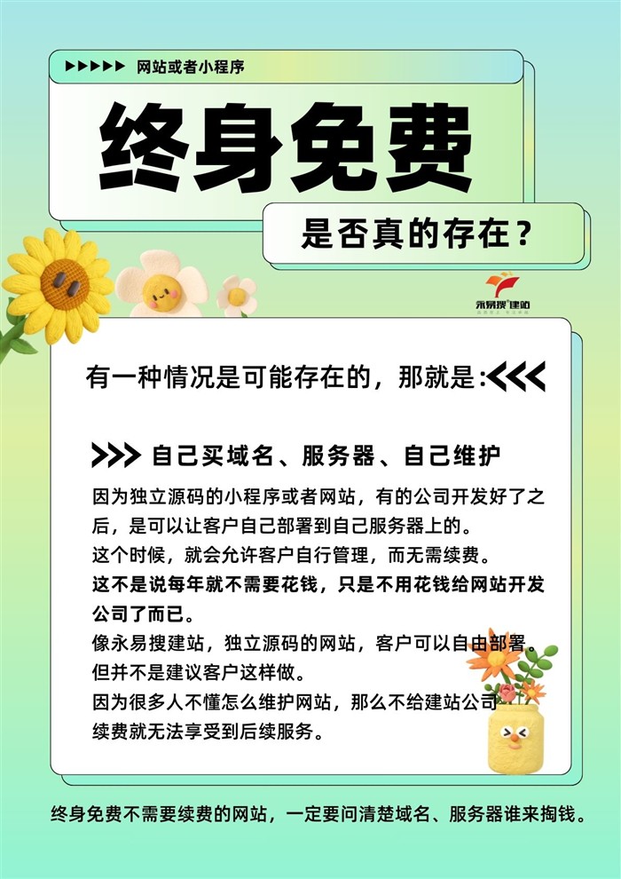服务器域名维护都是成本