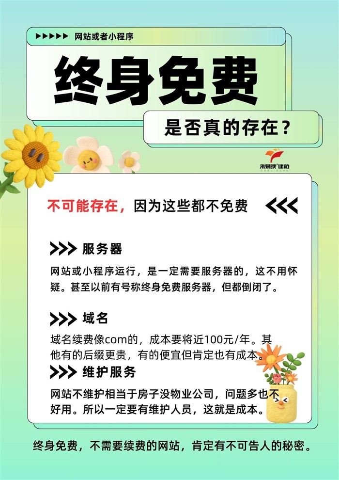 网站小程序终身免费是否真的存在