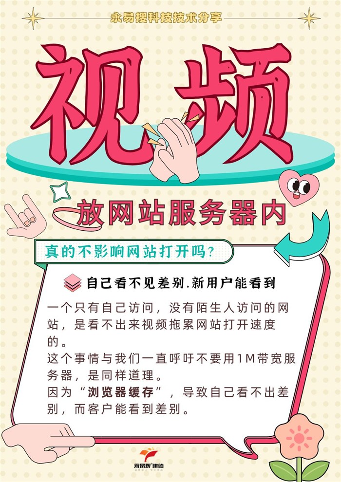 视频放网站服务器内影响打开速度吗