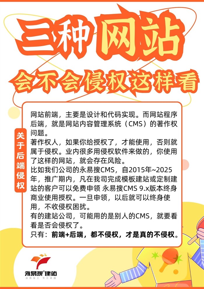 CMS正版授权避免侵权
