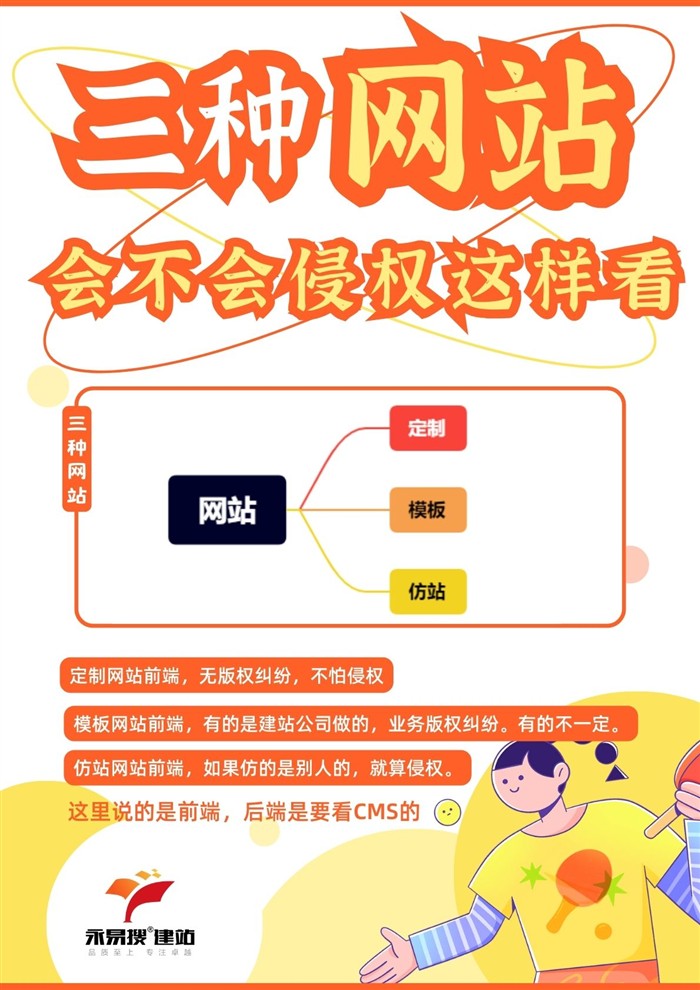 三种做网站方式侵权分析