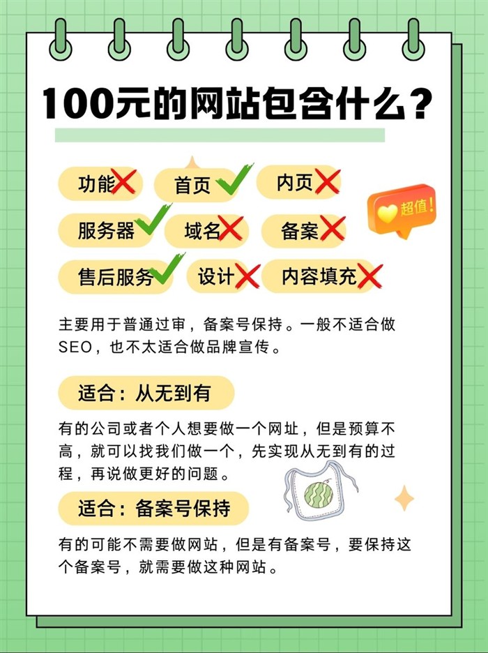 100元网站适用场景