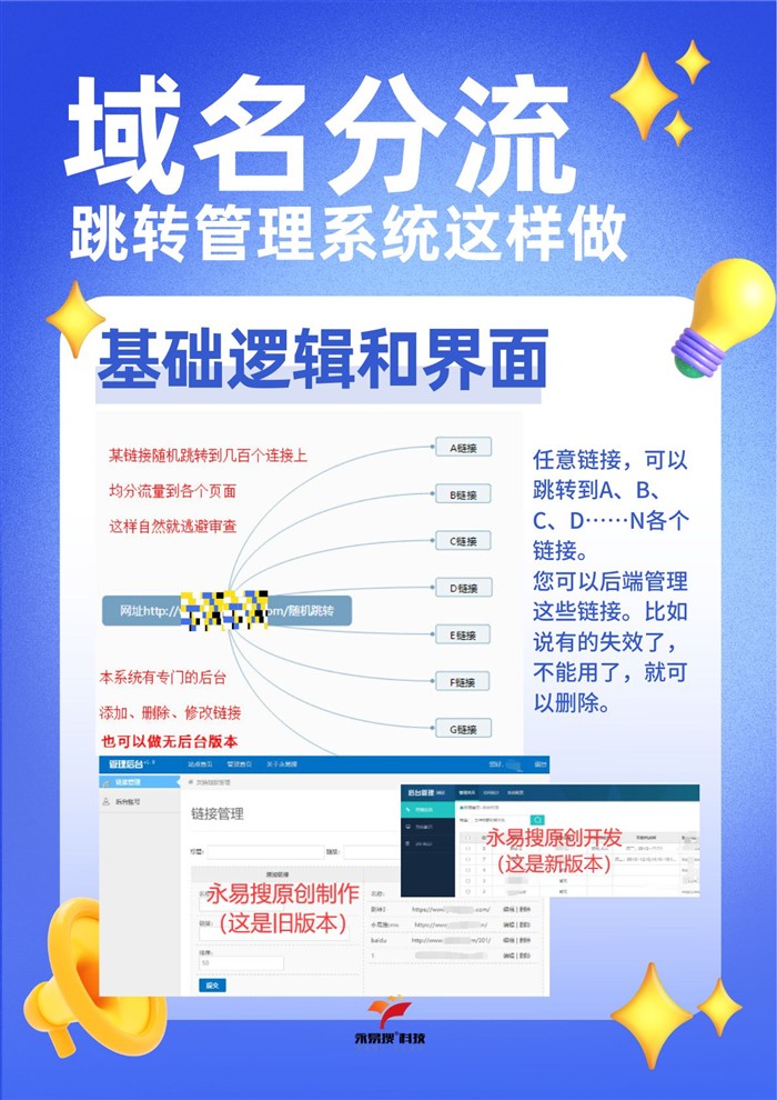 跳转系统后台管理