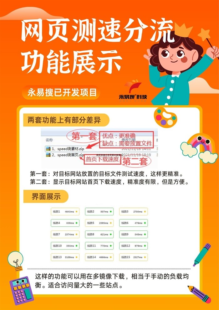 网页测速分流功能展示
