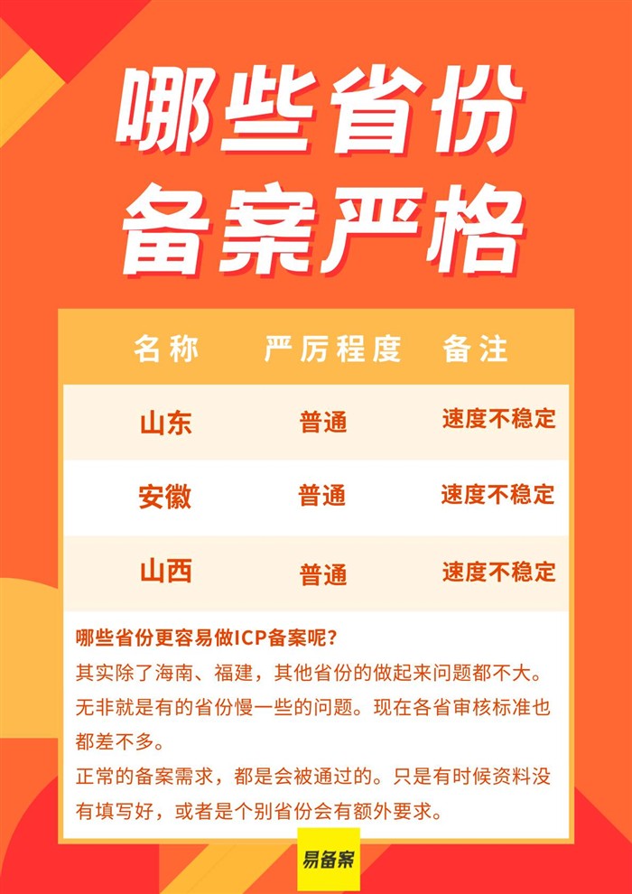 各省份ICP备案审核严格程度表