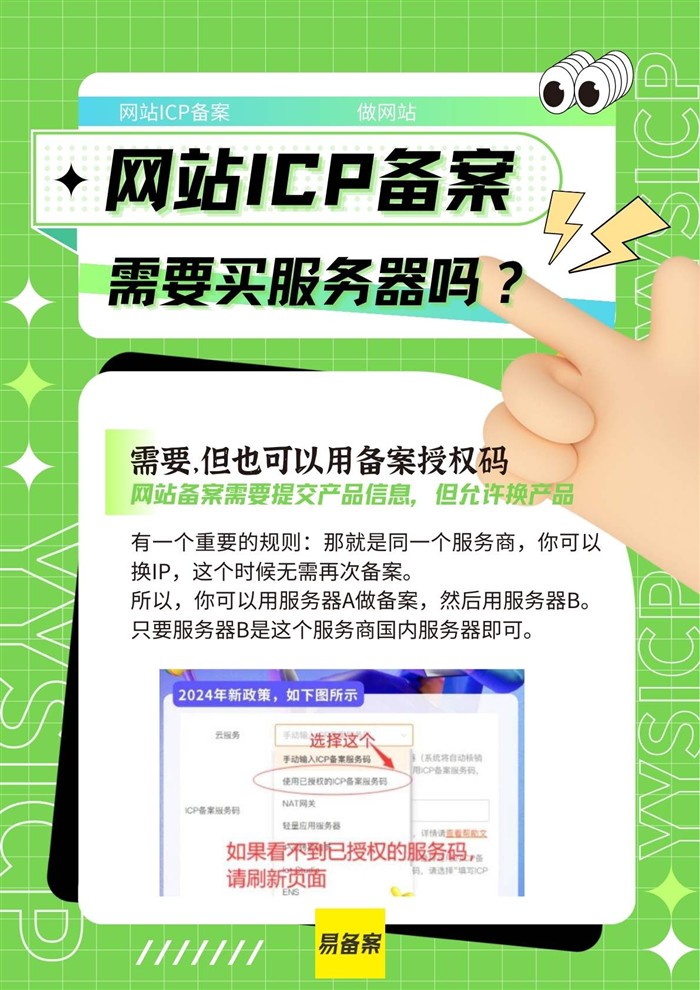 备案授权码