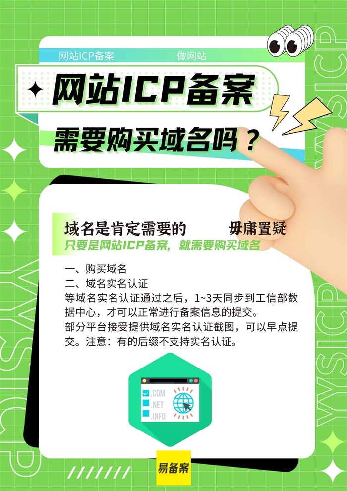 备案需要域名