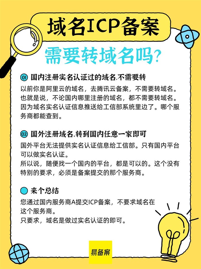 域名备案