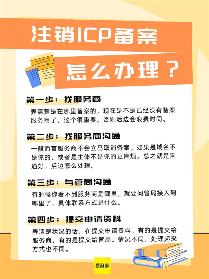 注销步骤