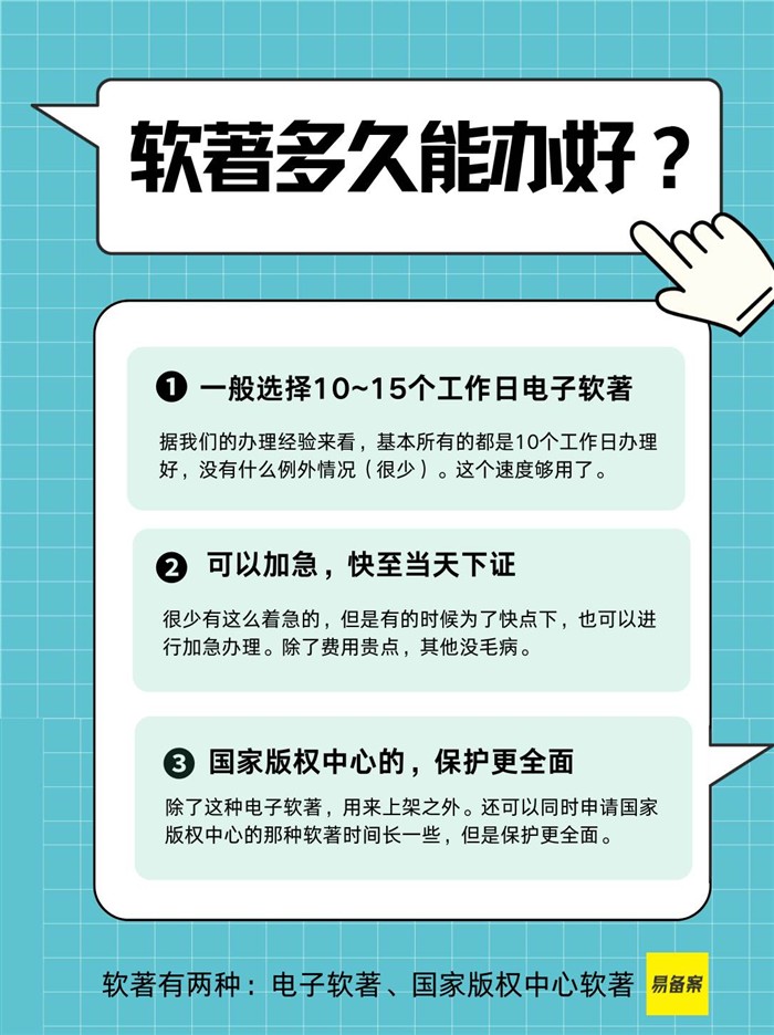 软著类型