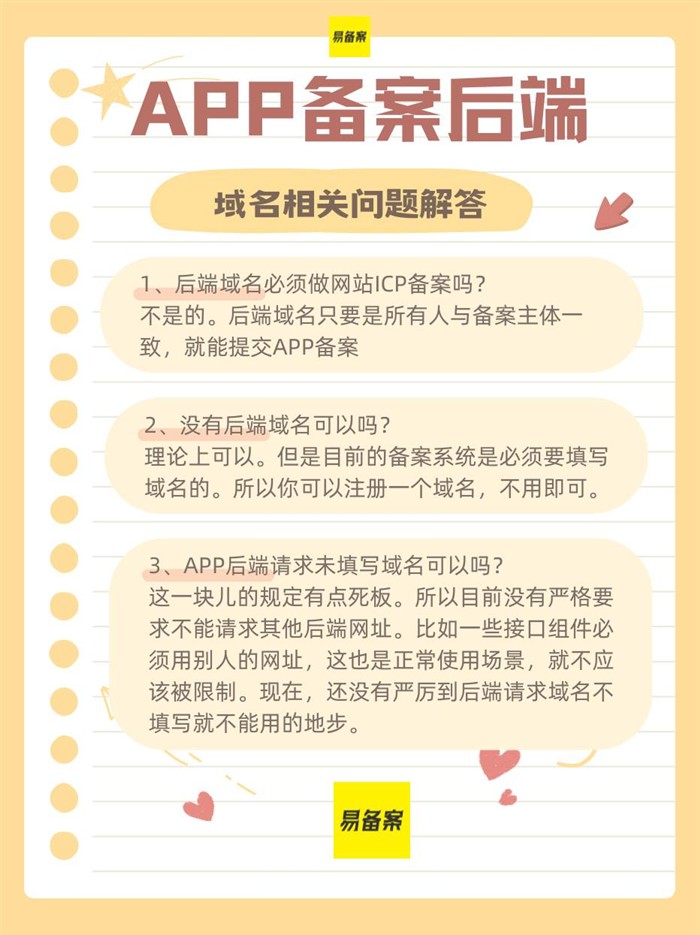 域名问题