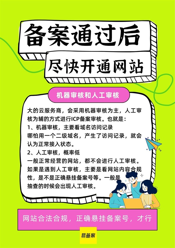 审核方式