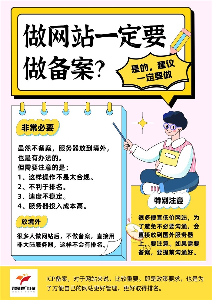 备案必要性