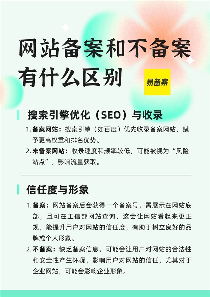 SEO与信任度