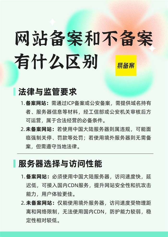 备案区别