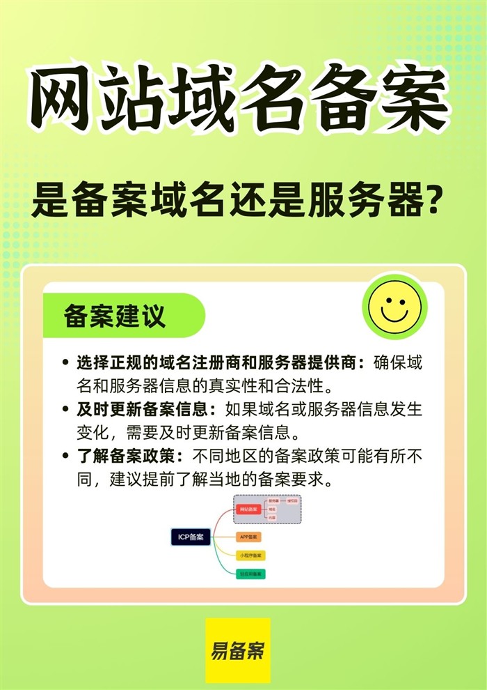 备案建议