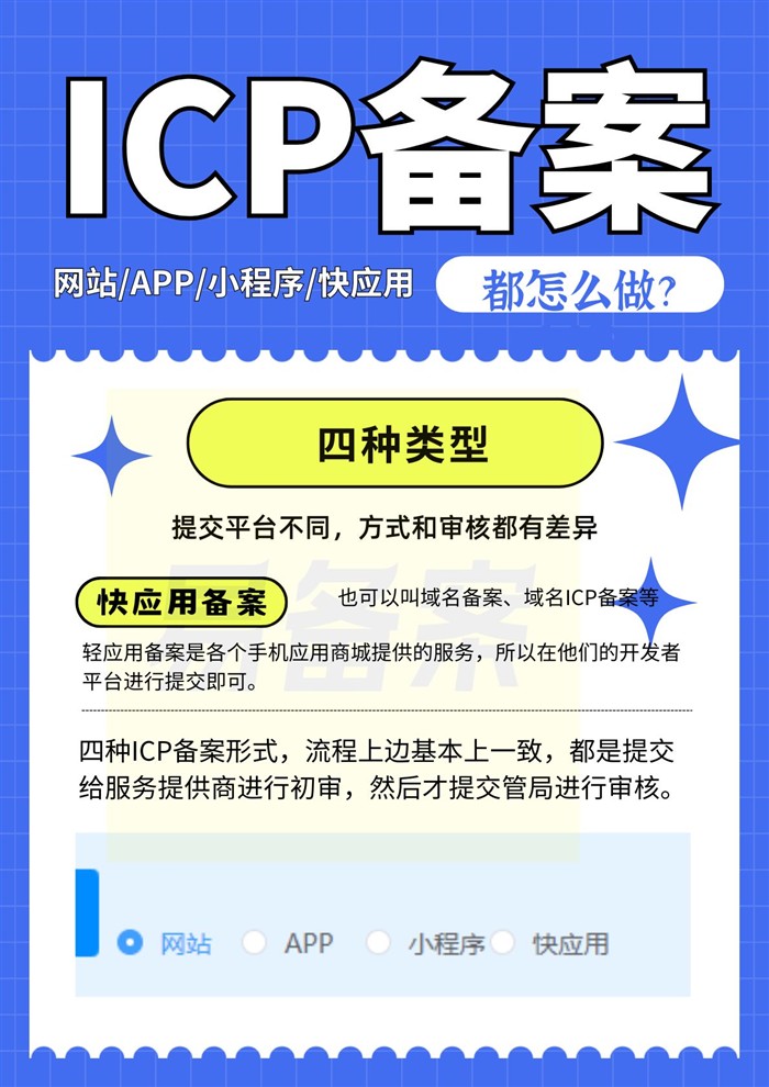 备案提交
