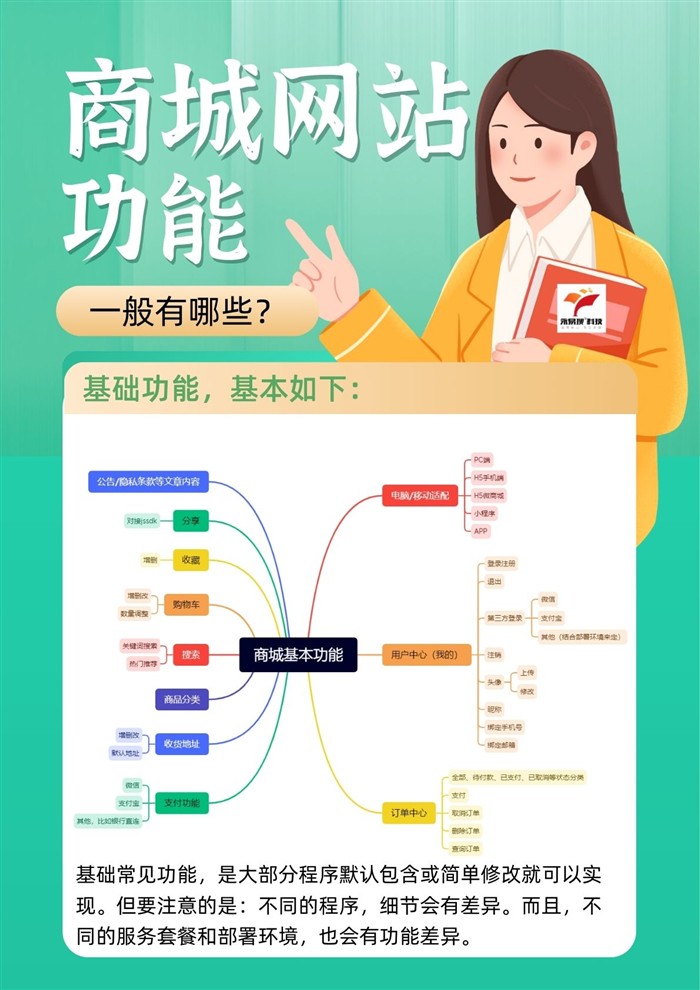 功能列表