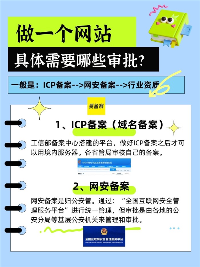 网站审批