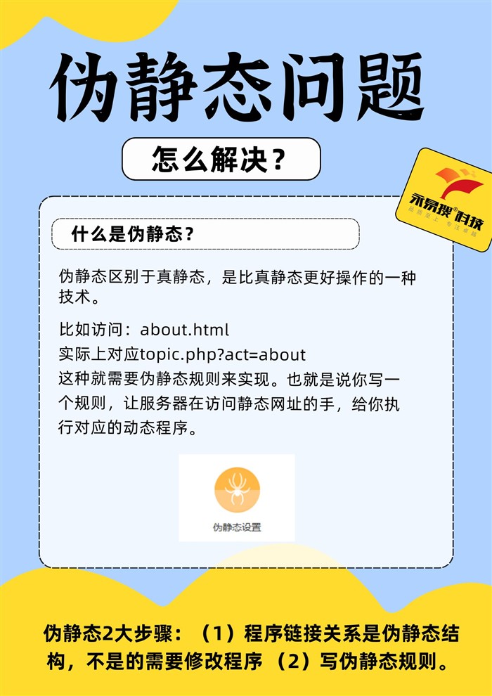 伪静态配置