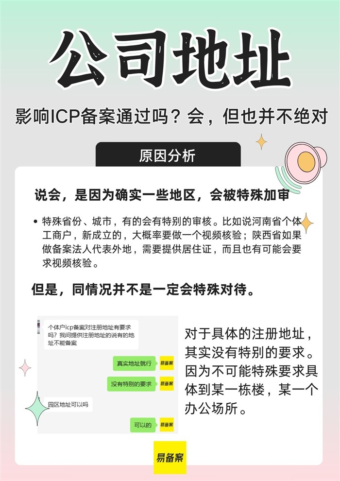 公司地址备案