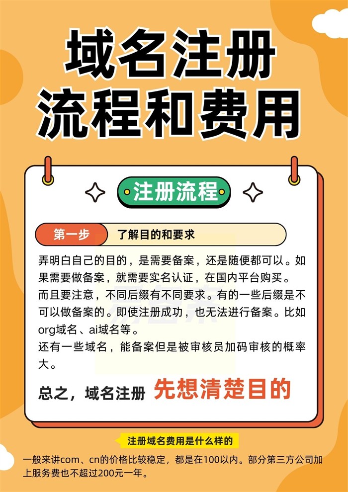 域名注册流程