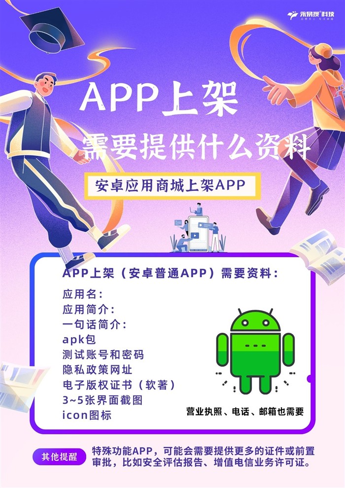 APP上架资料