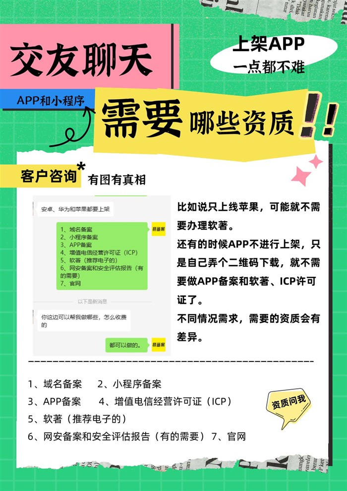 交友聊天类APP和小程序上架需要哪些资质证件