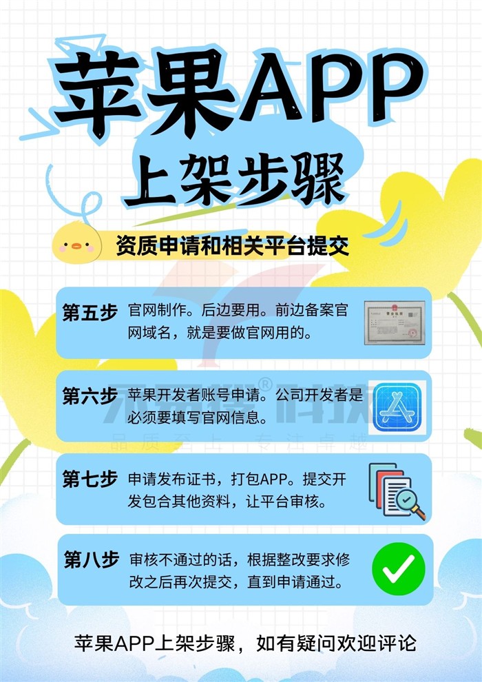 苹果APP上架步骤？需要哪些资质和账号申请