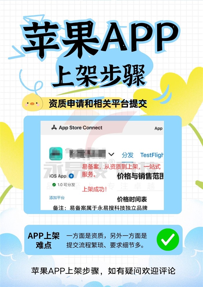 苹果APP上架步骤？需要哪些资质和账号申请