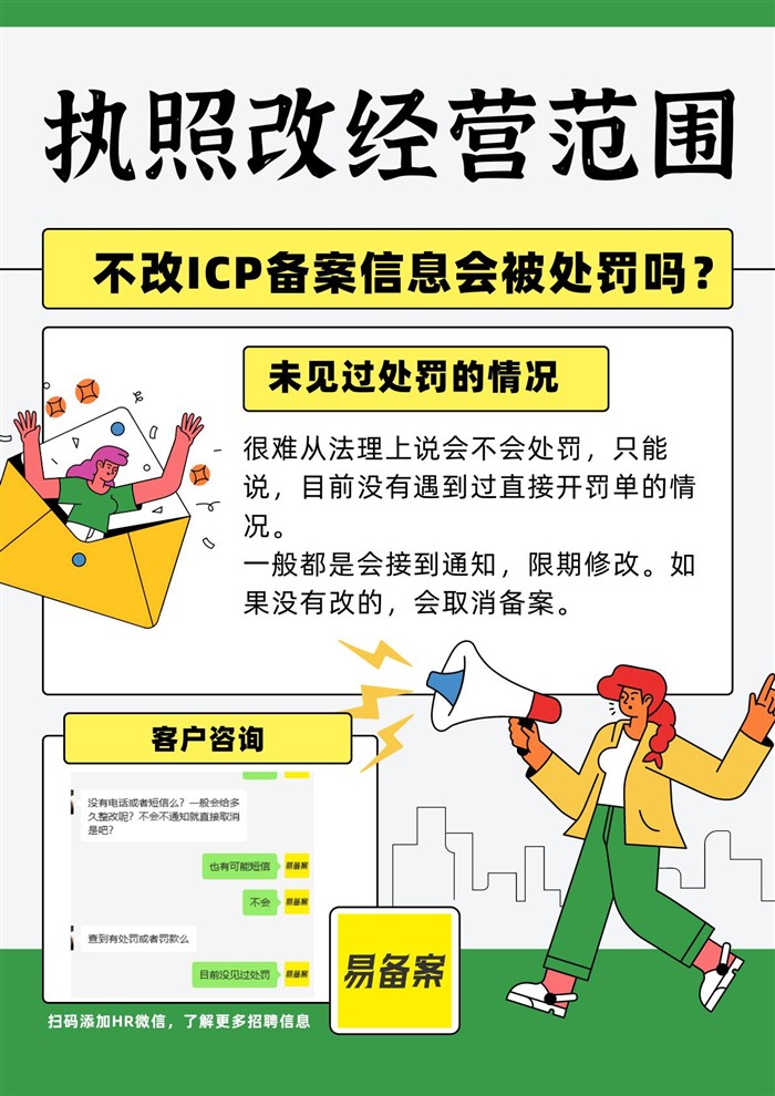 执照改经营范围没有及时修改ICP备案信息会被处罚吗？