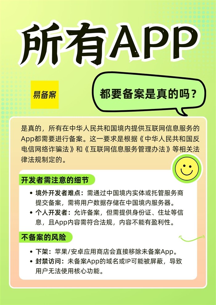 APP备案要求