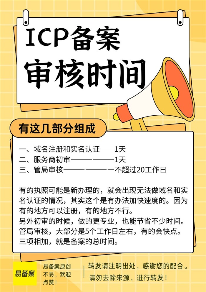 ICP备案审核时间组成