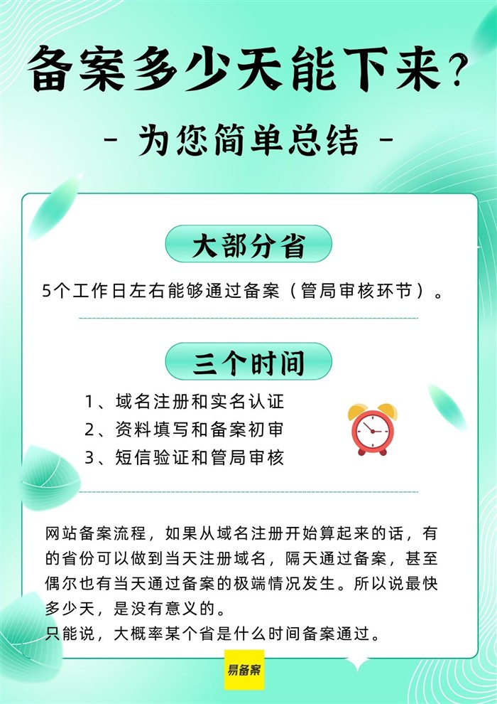 备案三个时间环节