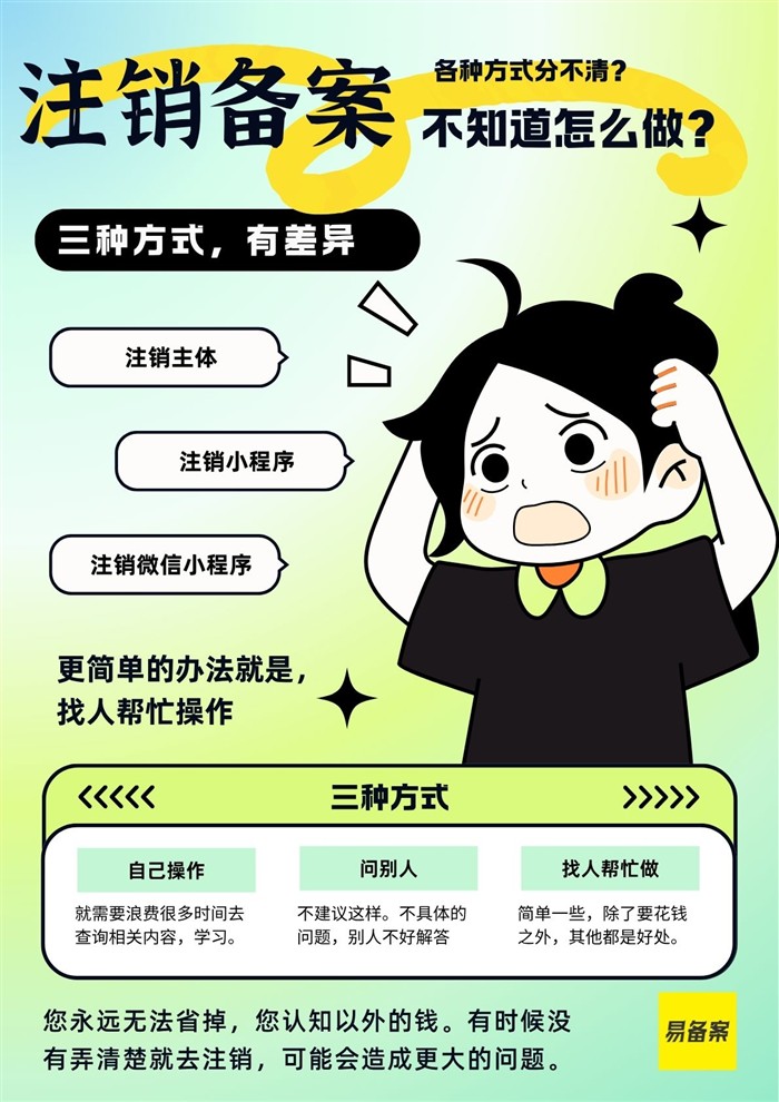 注销备案三种方式