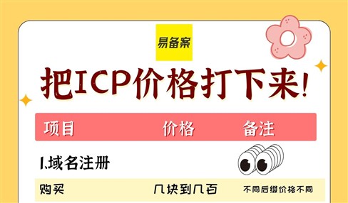网站ICP备案需要多少钱？把价格打下来