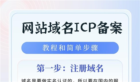 ICP备案教程：4个简单步骤详解