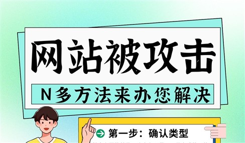 网站被攻击服务器卡顿打不开？确认类型再应对，CC攻击这些方法有用