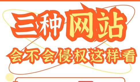 定制、模板、仿站这三种做网站方式，会不会侵权这样看