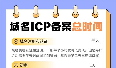 域名ICP备案总时间计算，和提升备案速度的技巧