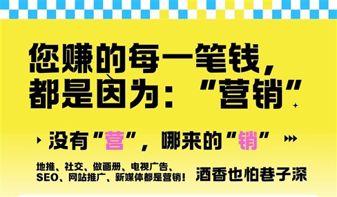 您赚的每一笔钱都是因为营销，没有营哪来的销