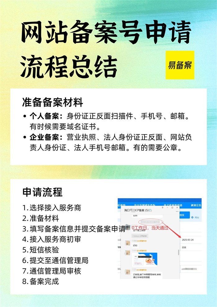 备案准备材料